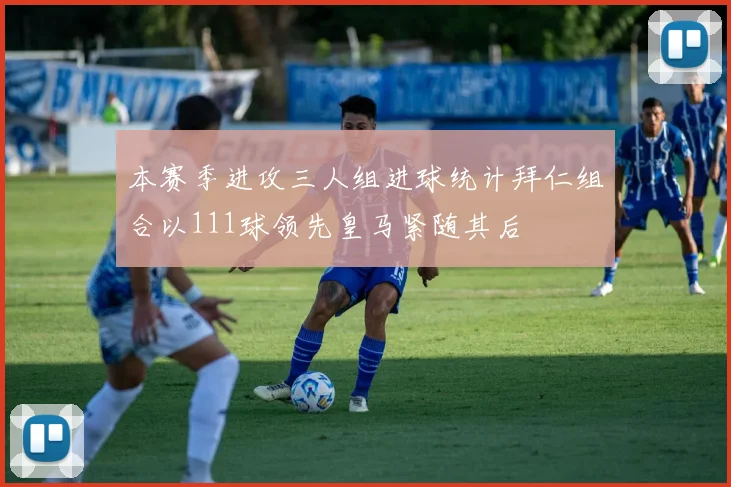 本赛季进攻三人组进球统计拜仁组合以111球领先皇马紧随其后